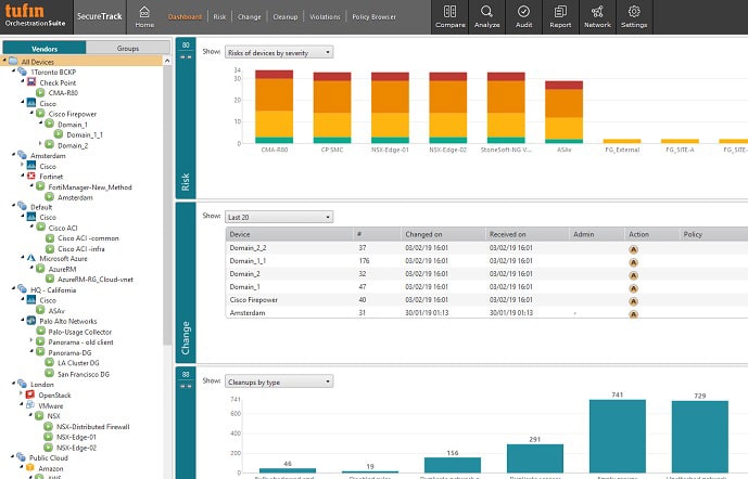 securetrack-dashboard-min