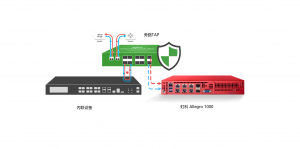 Read more about the article Steuler通过Domo为执行团队提供单一的数据源 