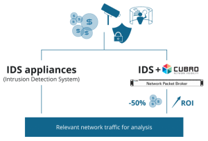 Read more about the article 快时尚精品店Bohme使用Domo后销售额增长了15%